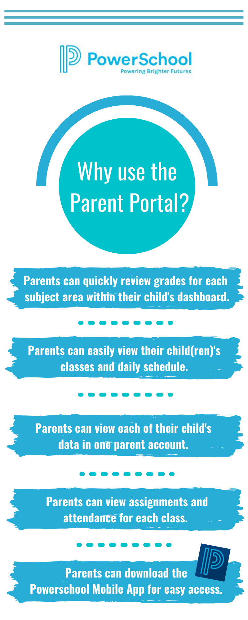 Why use the Parent Portal?